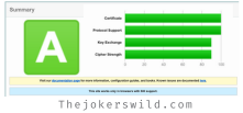 View SSL Labs Test for thejokerswild.com